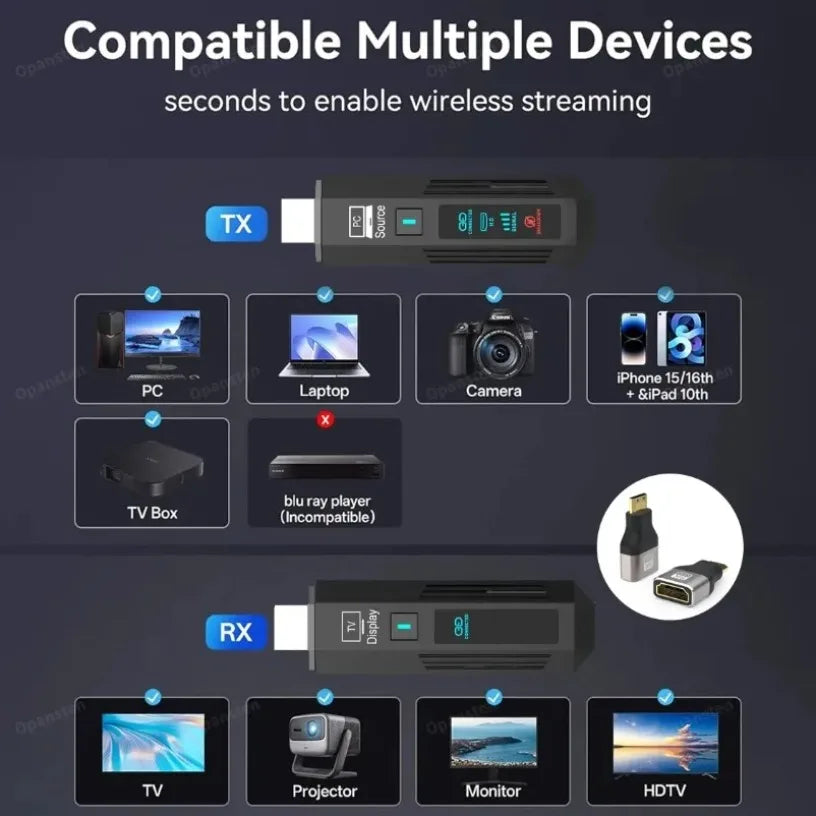 1080P 50M Wireless HDMI-Compatible Video Audio Transmitter Receiver Extender Display Adapter Dongle For TV Box Monitor Projector Oasis Select