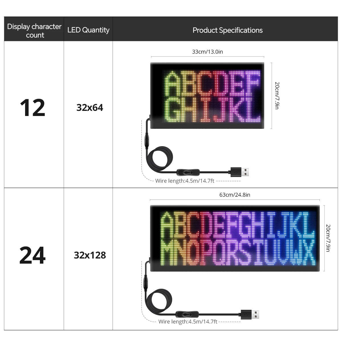Flexible Car Devil's Eye Display Screen Graffiti Scrolling Animation Shop Reminder Light Big Truck Light Matrix Pixel Panel USB Oasis Select
