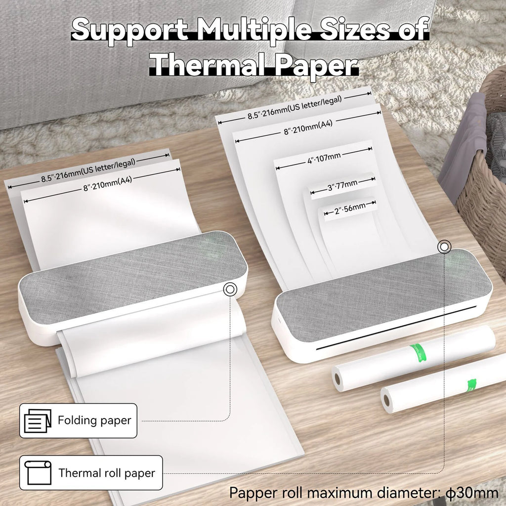 PeriPage A4 Mini Thermal Printer Wireless BT USB Mobile Printer 210mm Width Support 2-4'' Paper PDF Picture for Android iOS Oasis Select