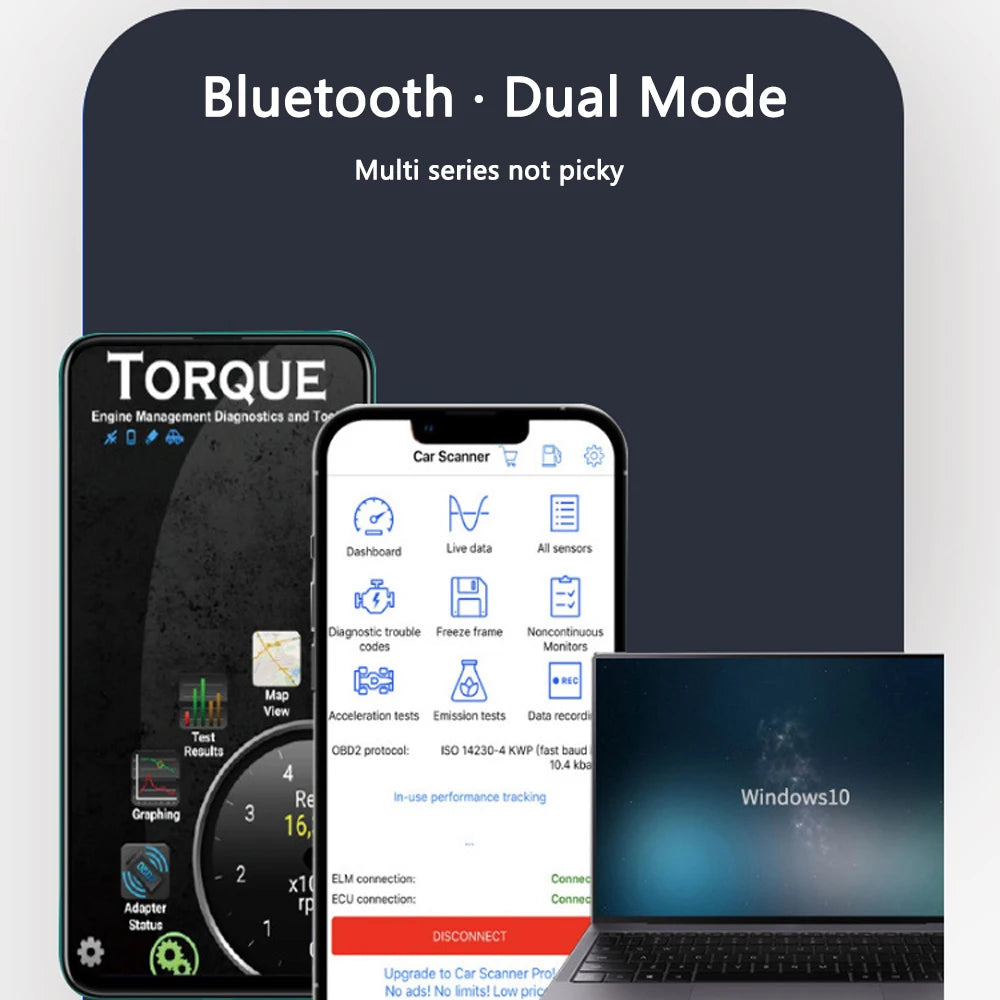 Bluetooth V1.5 Mini Elm327 OBD2 Scanner OBD Car Diagnostic Tool Code Reader For Android Windows Symbian English Oasis Select