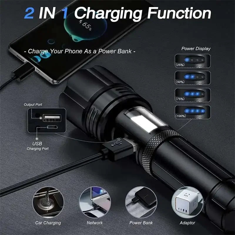 Super XHP130 Powerful Led Flashlights Work 12H High Power Torch Light Rechargeable Tactical Flashlight 18650 Usb Camping Lamp Oasis Select