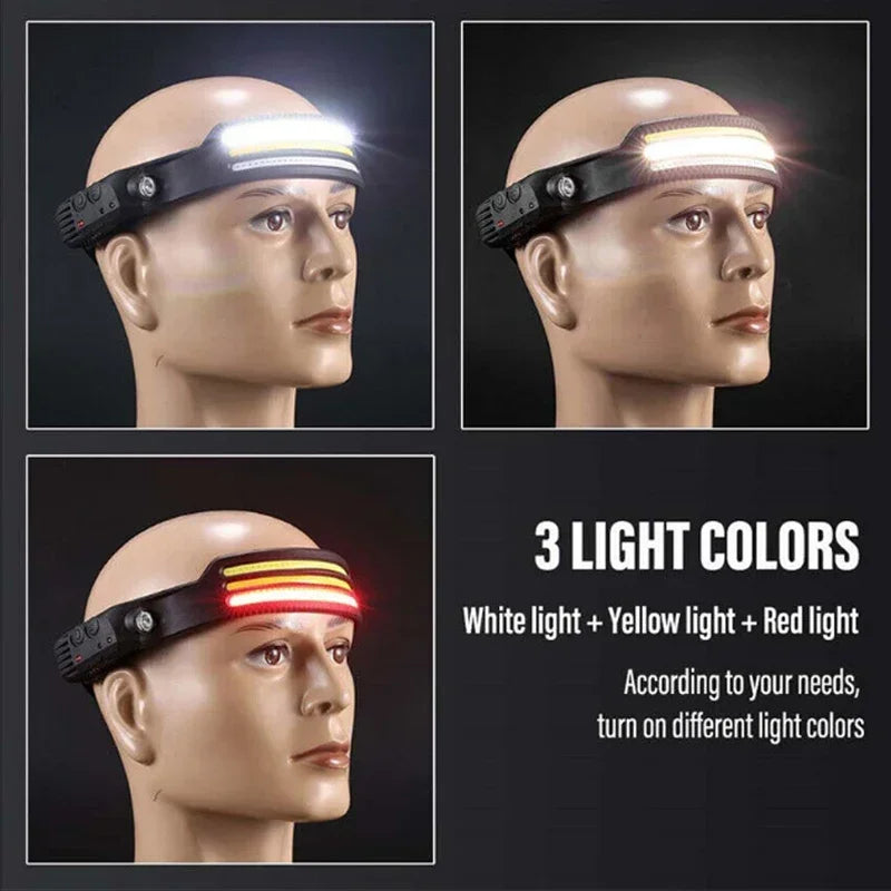 COB LED Headlamp Motion Sensor 10 Modes USB-C Rechargeable