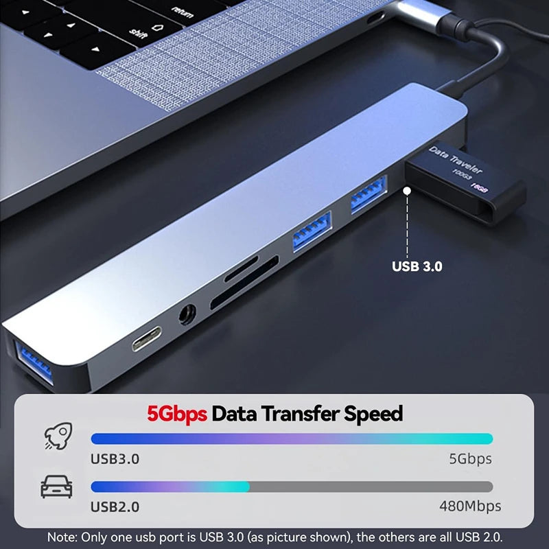 8 in 2 Type C HUB Docking Station USB Micro SD Card Reader with 3.5mm Audio Jack Adapter Laptop Tablet Phone Disk Converter Oasis Select