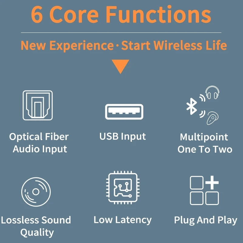 USB Optical Bluetooth Audio Transmitter Dual Stream Multipoint Hifi Stereo Low Latency Wireless Adapter For TV PC PS Series XBox Oasis Select