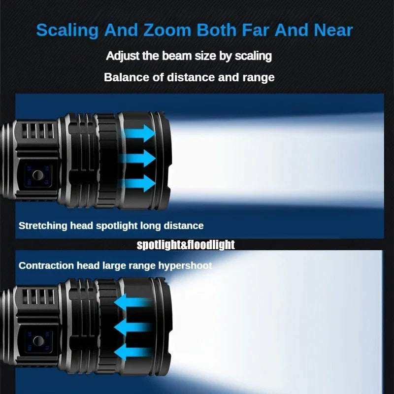 Powerful LED Flashlight Rechargeable Tactical Flashlight with 5 Modes Waterproof Zoomable Flashlight for Camping Emergency Oasis Select