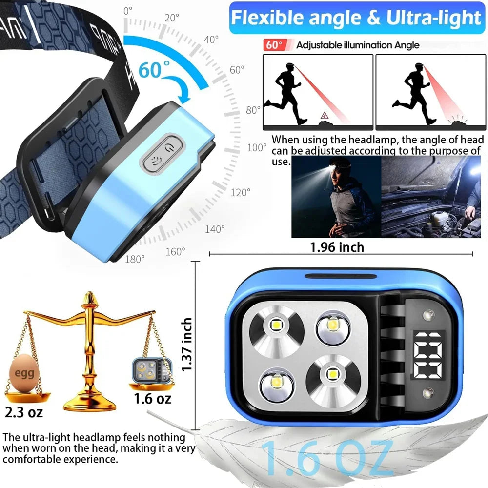 Rechargeable Headlamp Flashlight Bright LED Waterproof Motion Sensor Headlights Emergency Head Lamp Camping Fishing Head Light Oasis Select