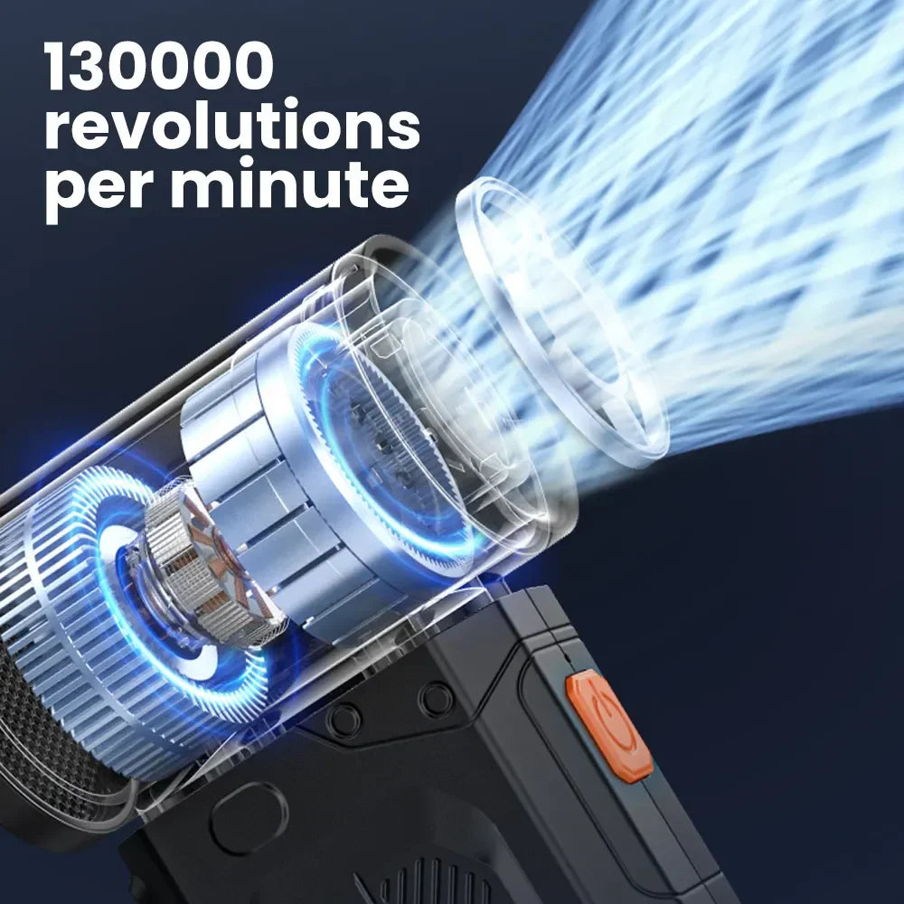 URGGU 130,000 RPM Mini Turbo Jet Fan – Rechargeable Duster