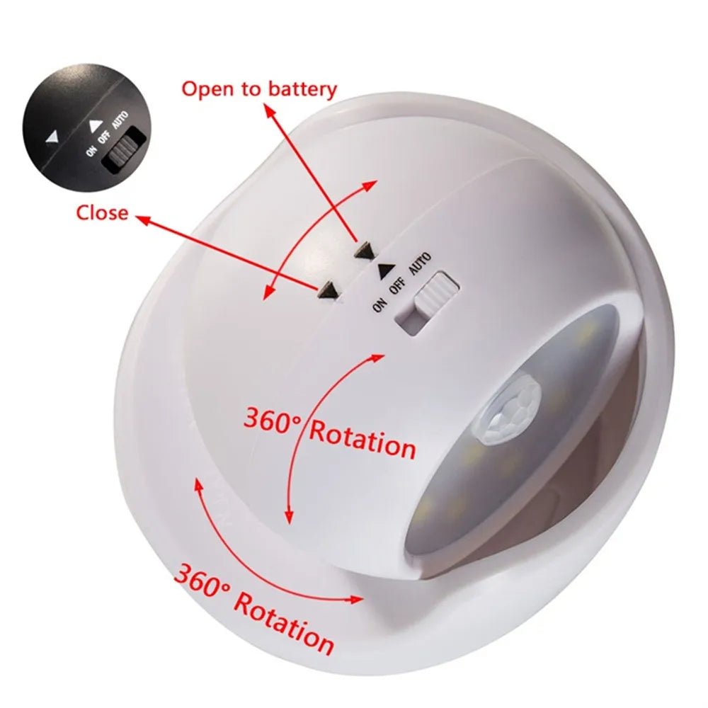 360° Motion Sensor LED Wall Night Light | Battery-Powered