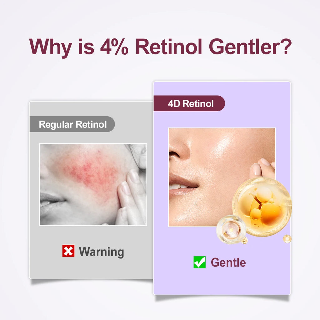 Retinol Face Serum Anti Wrinkle Deep Moisturizing Nourish Essence Fade Fine Line Firming Anti Aging Facial Serum Skin Care Oasis Select