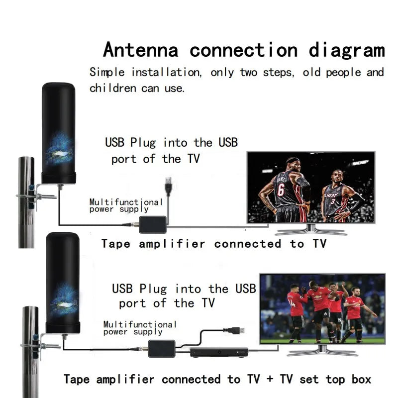 Outdoor Digital TV Antenna 4K HD Digital Antenna DTMB Terrestrial Wave Antenna HDTV Cannon Antenna Oasis Select
