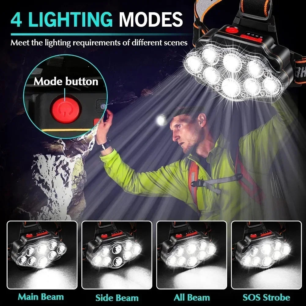 KDULIT 8/11 LED Headlamp Super Bright Head Torch Rechargeable Headlight Built-in 18650 Battery Outdoor Fishing Camping Lantern Oasis Select