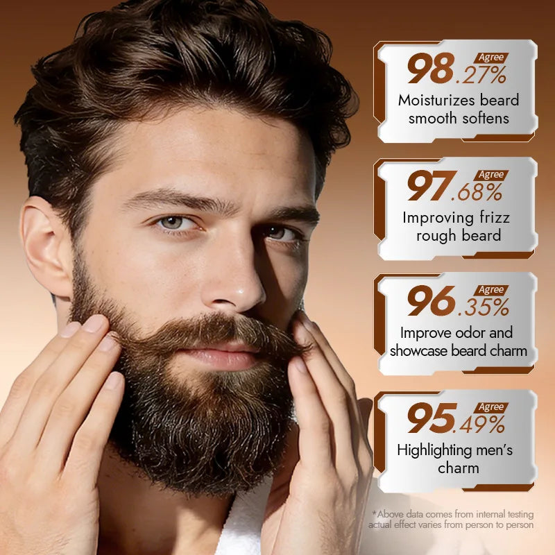 Men's Sandalwood Beard Care Balm Tame Unruly Hairs, Deeply Cleanse & Moisturize Dry Beards, Promote Healthie Thicker Facial Hair Oasis Select