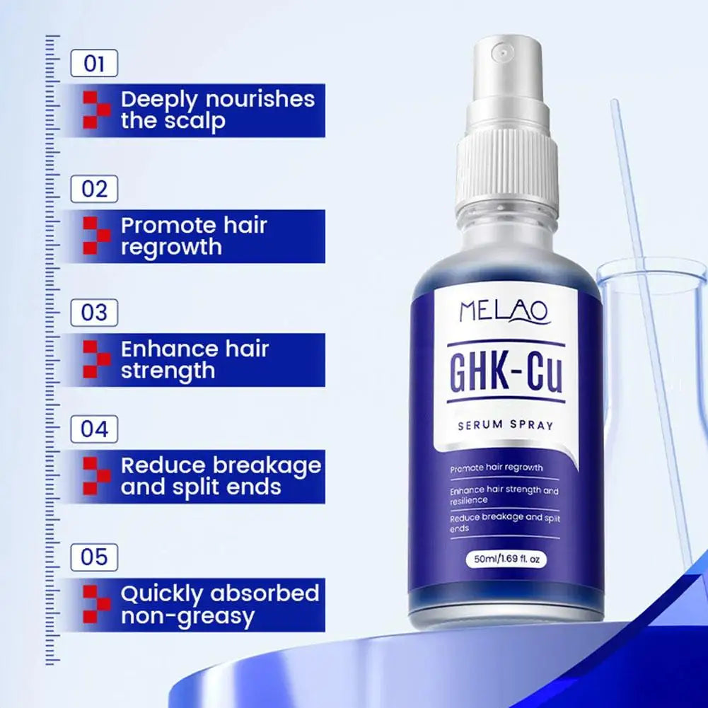50ML Copper Peptide Serum for Hair Growth, GHK-Cu Peptide Hair Serum Non-Greasy Scalp Care for Thicker Fuller Hair Anti Loss Oasis Select