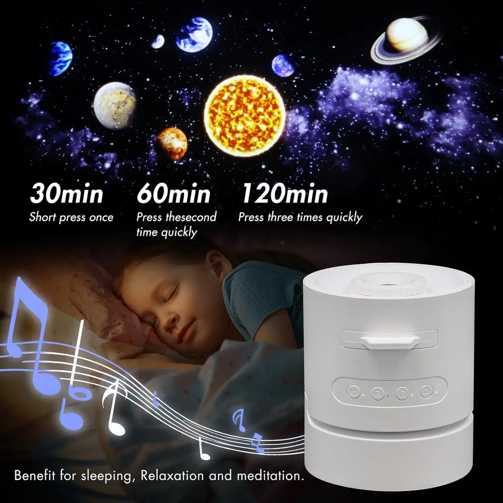 Projector Night Light USB Powered Starry Light Projector 360 ° Rotate Saturn-Galaxy Projector for Kid's Bedroom Gifts Home Decor Oasis Select
