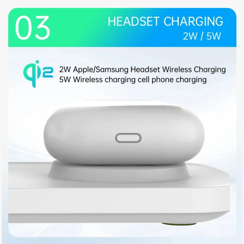 QI2 Wireless Charging Station for Apple / Samsung 3 in 1 Charger Stand Dock for iPhone 12-16 AirPods Apple Watch 10 9 8 7 6 5 Oasis Select