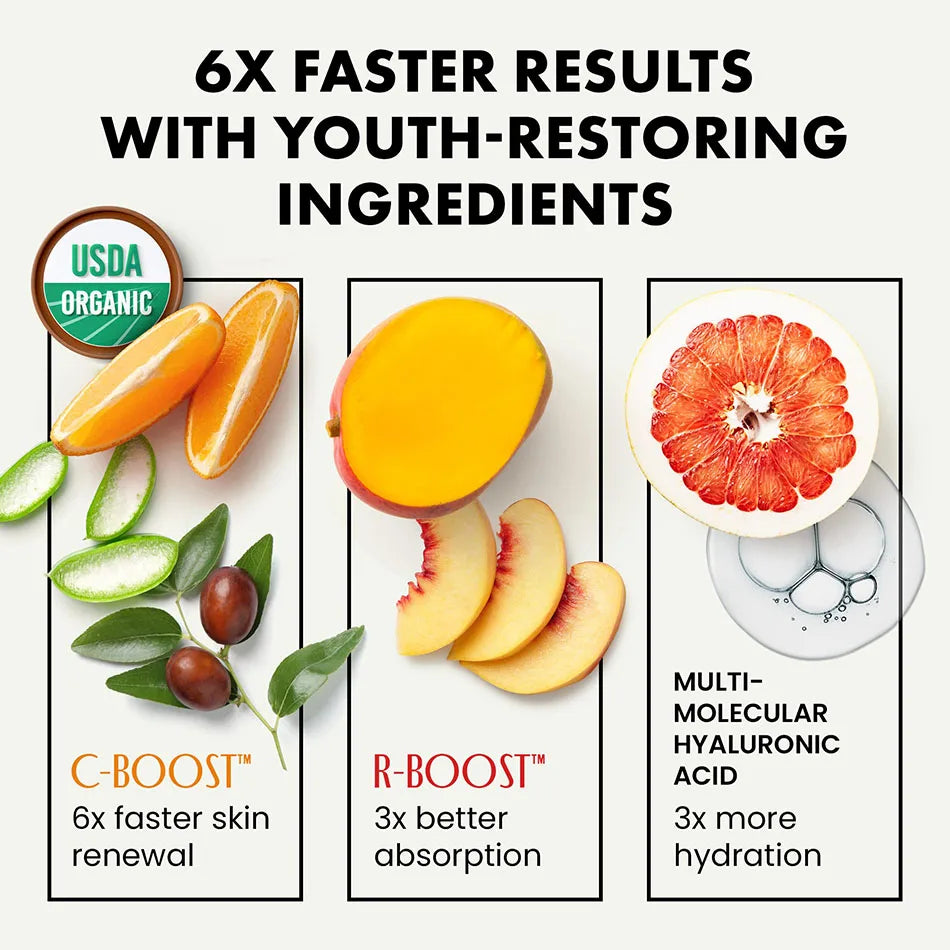 Vitamin C, Hyaluronic Acid & Retinol Face Serum Set