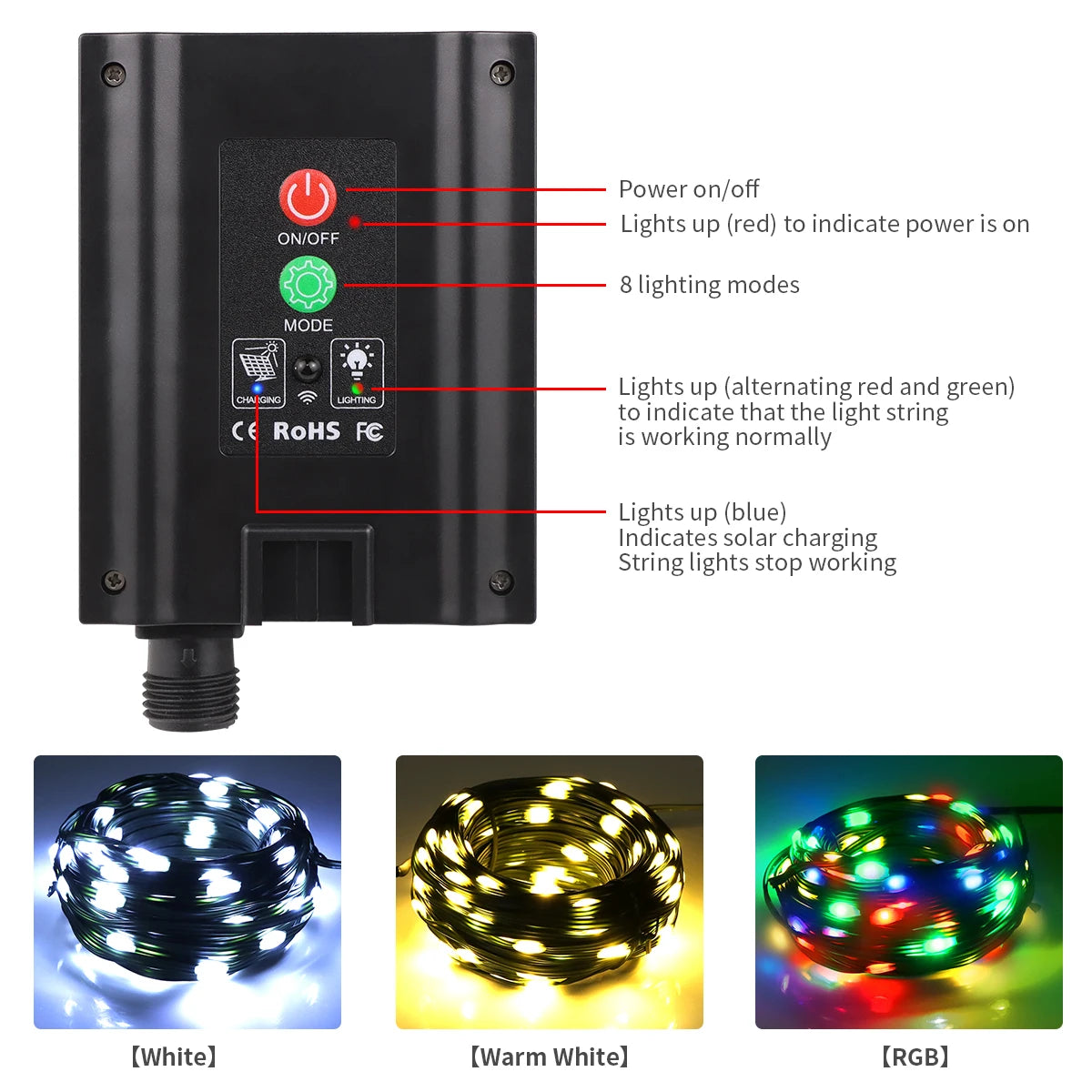 100M/50M/30M/20M/10M Outdoor Solar LED Light String Xmas Holiday Party Festoon Street Yard Wedding Garland Ambinet Decoration Oasis Select