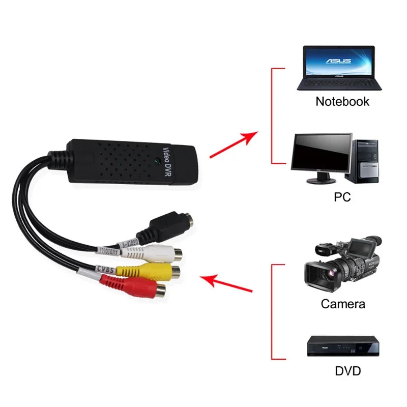 USB Audio Video Capture Card Adapter USB 2.0 to RCA Video Capture Converter with USB Cable For TV DVD VHS Capture Device Oasis Select