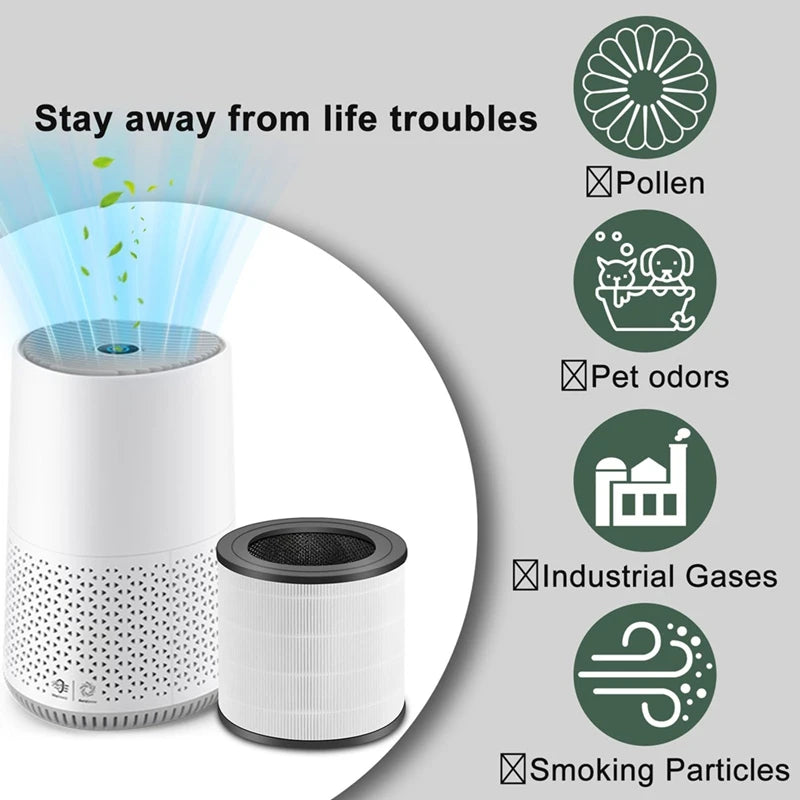 WISH Replacement Filter For 600 Series Air Purifier,HEPA Filter For AC0650/10 AC0651,Part Number FY0611/30 Oasis Select