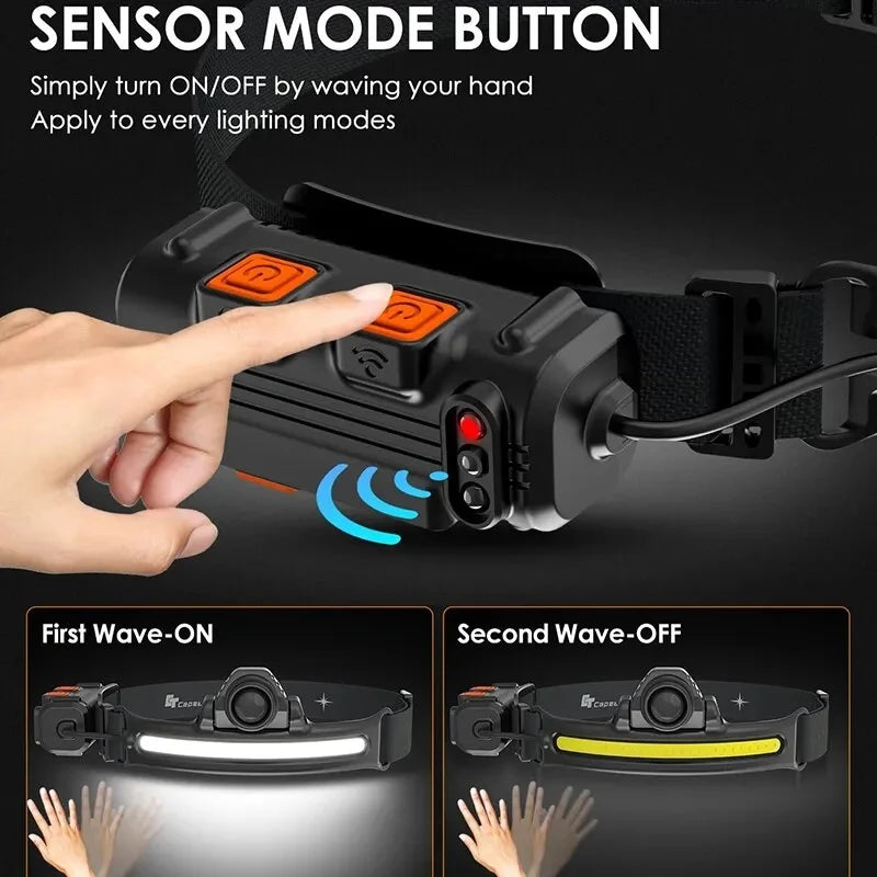 Induction Headlamp XPG+COB LED Zoom Head Lamp Built-in Battery USB Rechargeable 6 Modes Head Flashlight For Camping Fishing Oasis Select