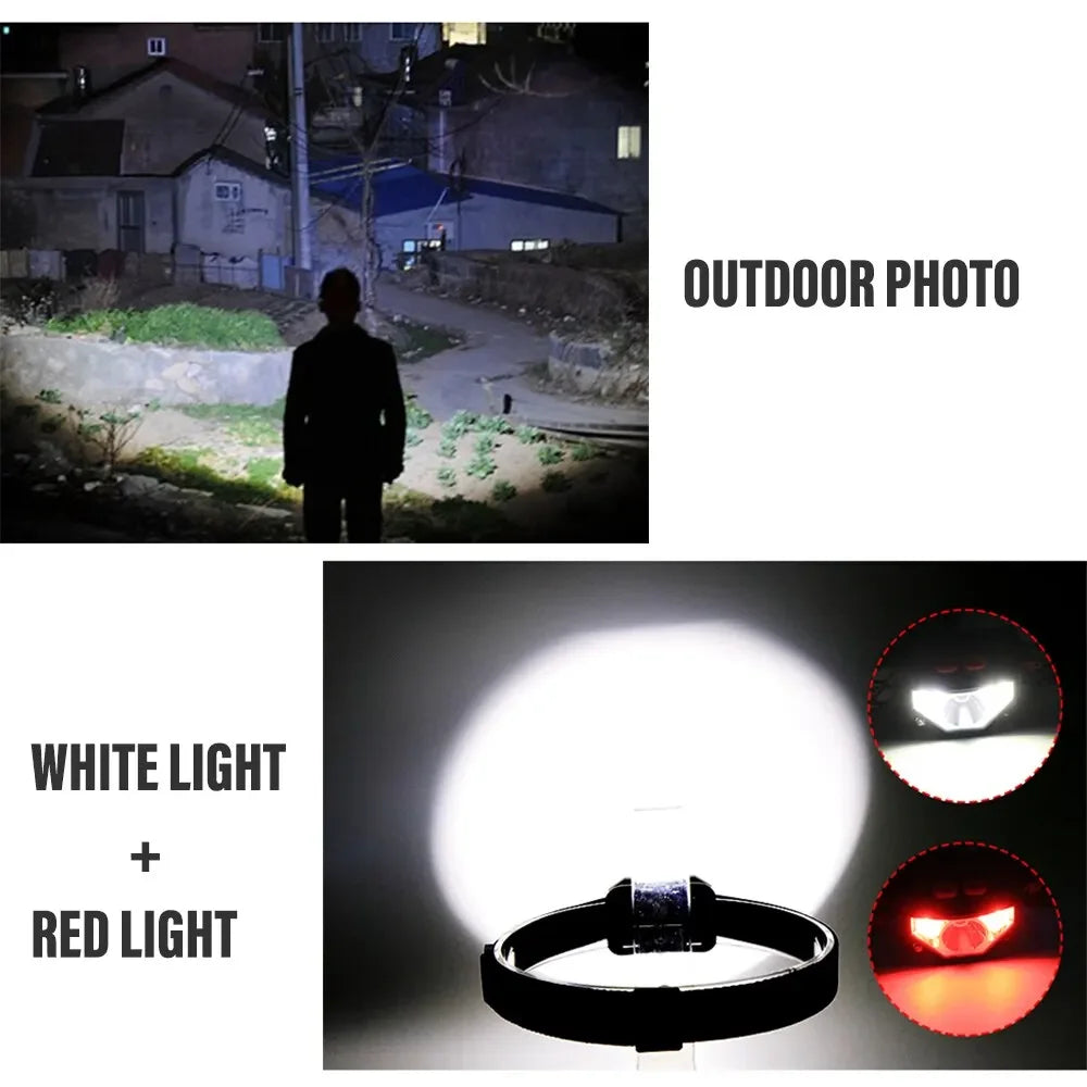 Rechargeable COB LED Headlamp | 8 Modes, Sensor, Waterproof