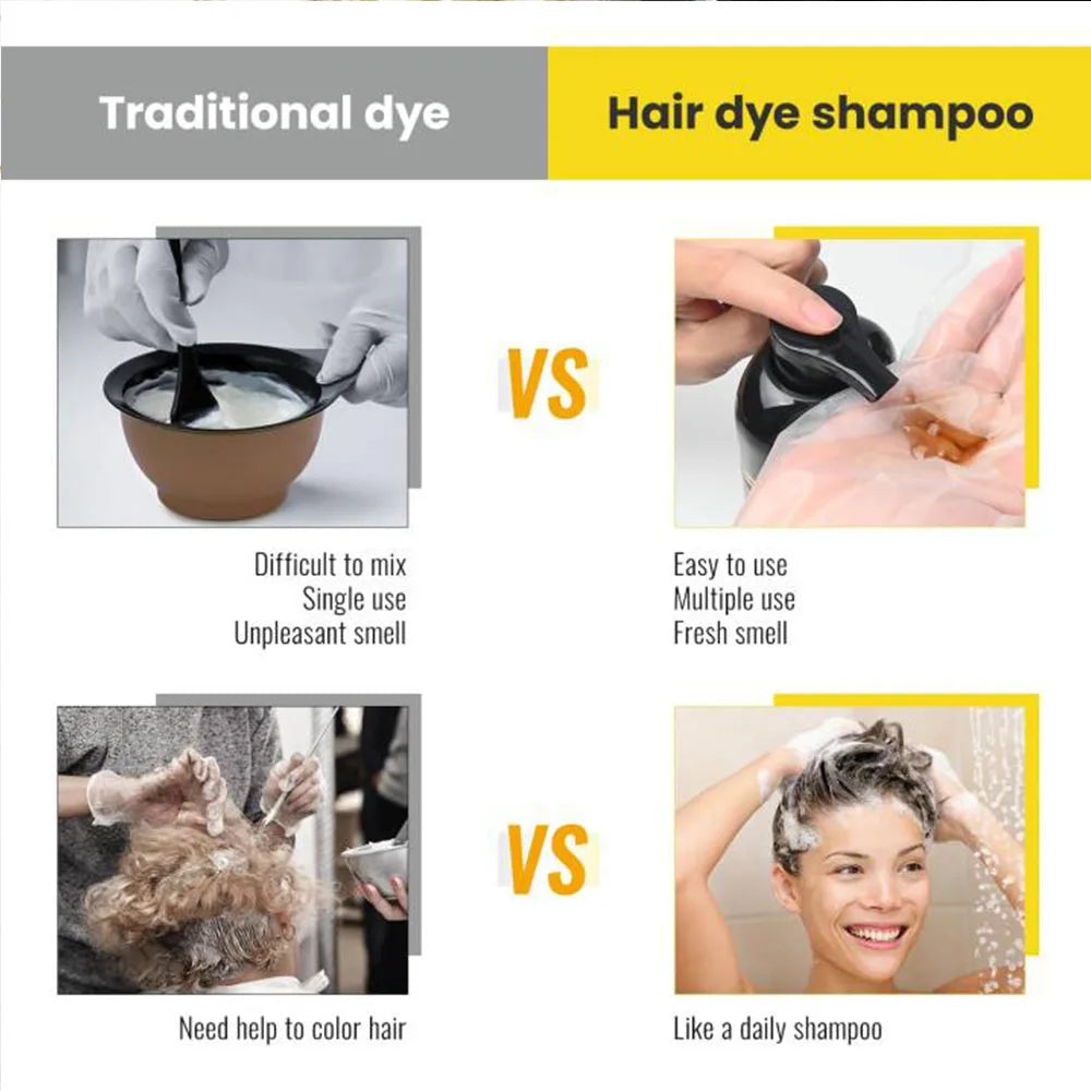 Herbal Polygonum Multiflorum Shampoo – Oil & Dandruff Control Herbal Shampoo Oasis Select