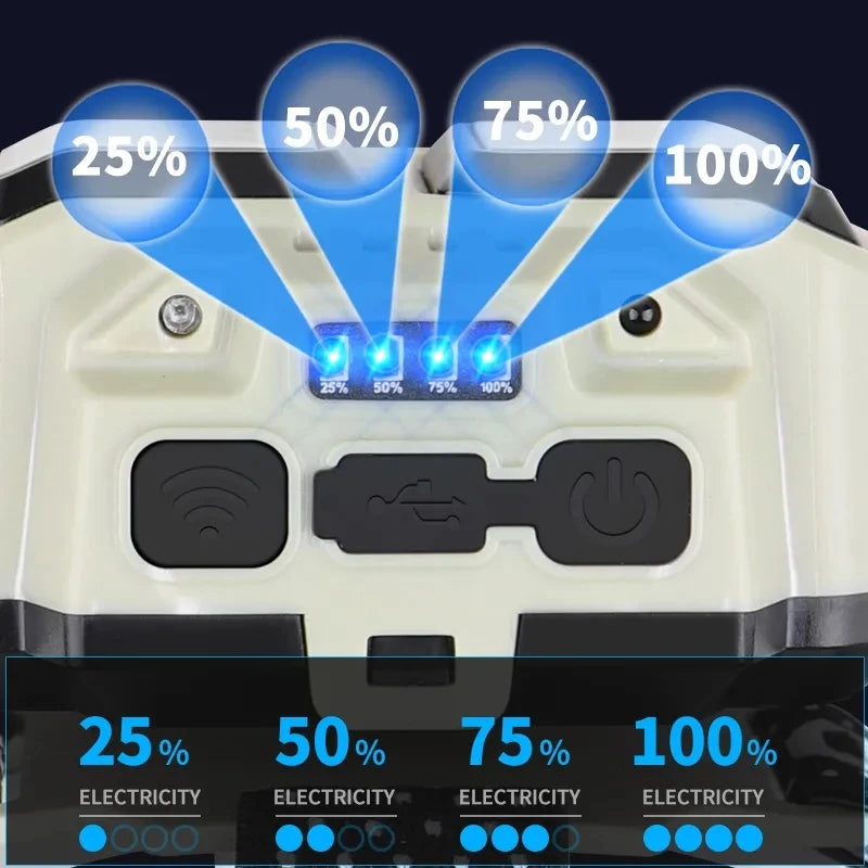 KDULIT LED Headlamp 4 Modes Sensor Type-C Rechargeable IPX4