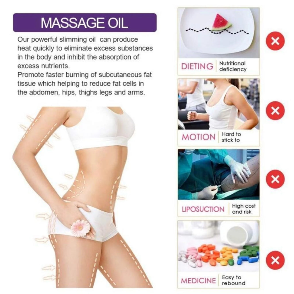 Massage oil Effectively improving the appearance of adipocytes and promoting rapid burning of subcutaneous adipose tissue Oasis Select