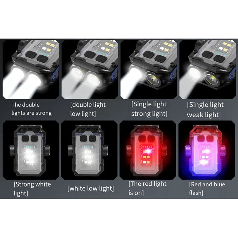 Mini Keychain Flashlight With Clip Outdoor Gear Flashligh With Gyroscopic Keychain And Cap Clip Flashlight Oasis Select