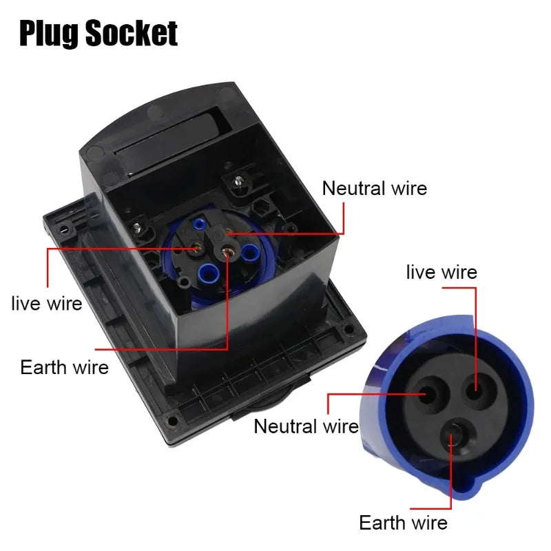 External Flush Hook Up RV External Electrical Socket with Cover 220V-240V 16A Waterproof Plug Socket Apply To Caravan Camper Car Oasis Select
