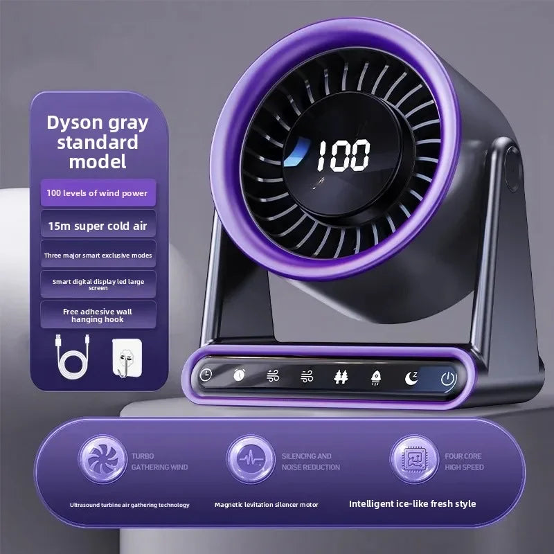 URGGU USB Desktop Fan – Ultra Quiet, Remote Control, 5W