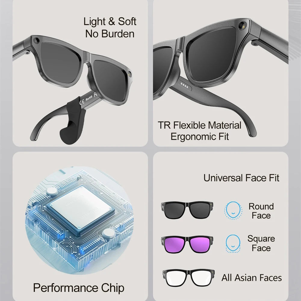 HD Camera Glasses Outdoor Voice Assistant Touch Control Smart Eyewear Bluetooth Music Call AI Translator Sunglasses Men Lady Oasis Select