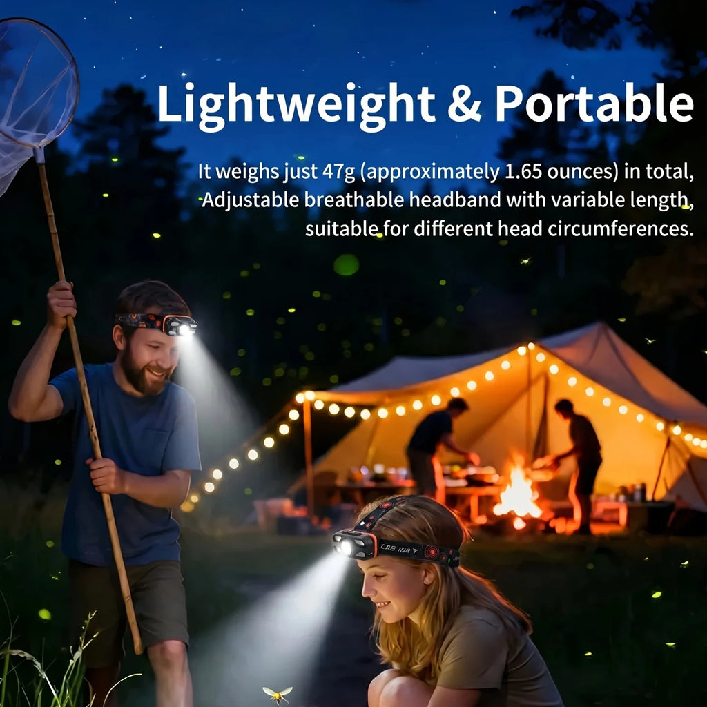 COB LED Headlamp 6-Mode Motion Sensor | USB Rechargeable