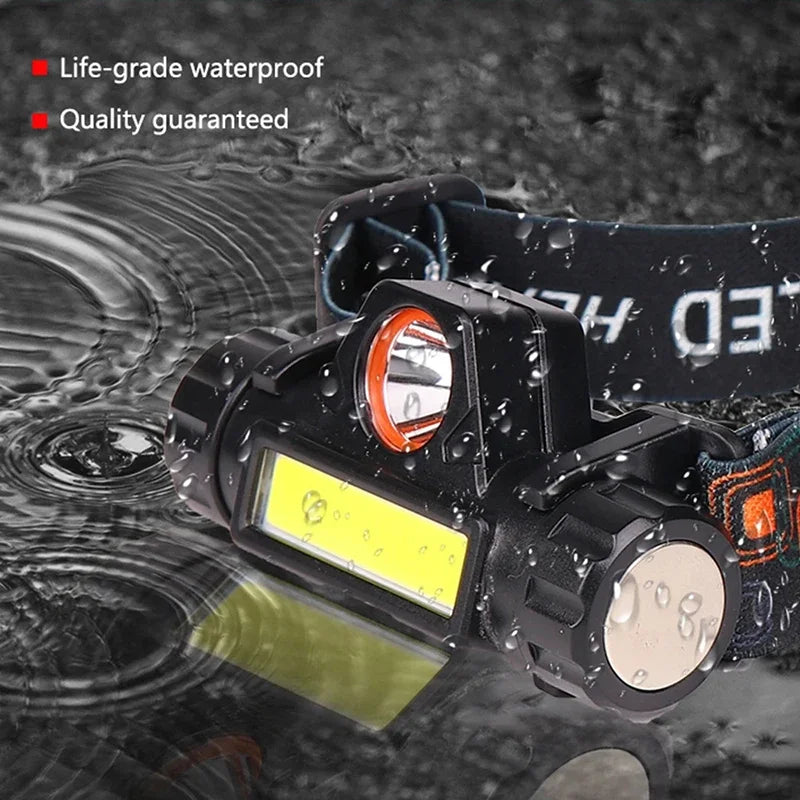 Rechargeable LED Headlamp – XPE COB Dual Light, Waterproof