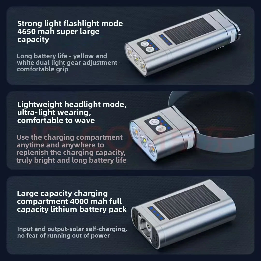 SHINEKNOT LED Flashlight Headlight Combo with Power Bank