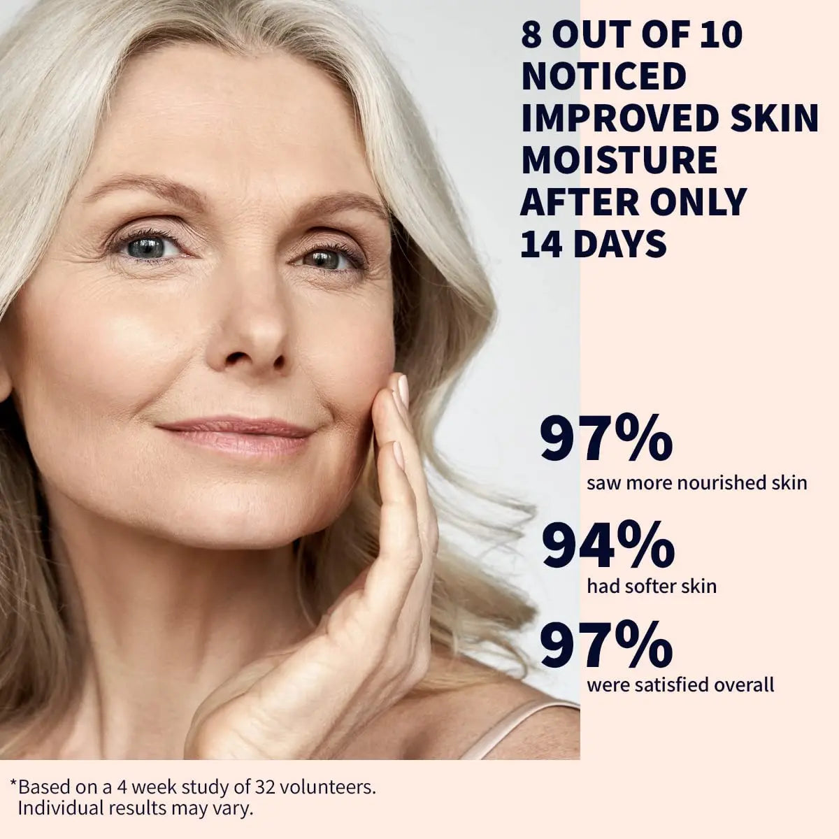 AUQUEST Retinol Wrinkle Face Cream Anti-Aging Smooth Fine Lines Facial Moisturizer Whitening Lift Firm Skin Care Beauty Health Oasis Select