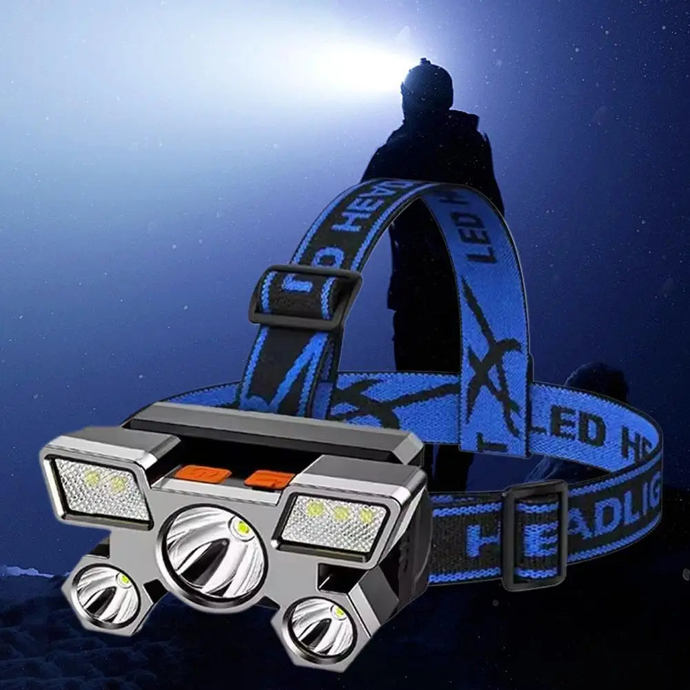 Rechargeable LED Headlamp 600 Lumens | 4 Modes, IPX4 Rechargeable Headlamp Oasis Select