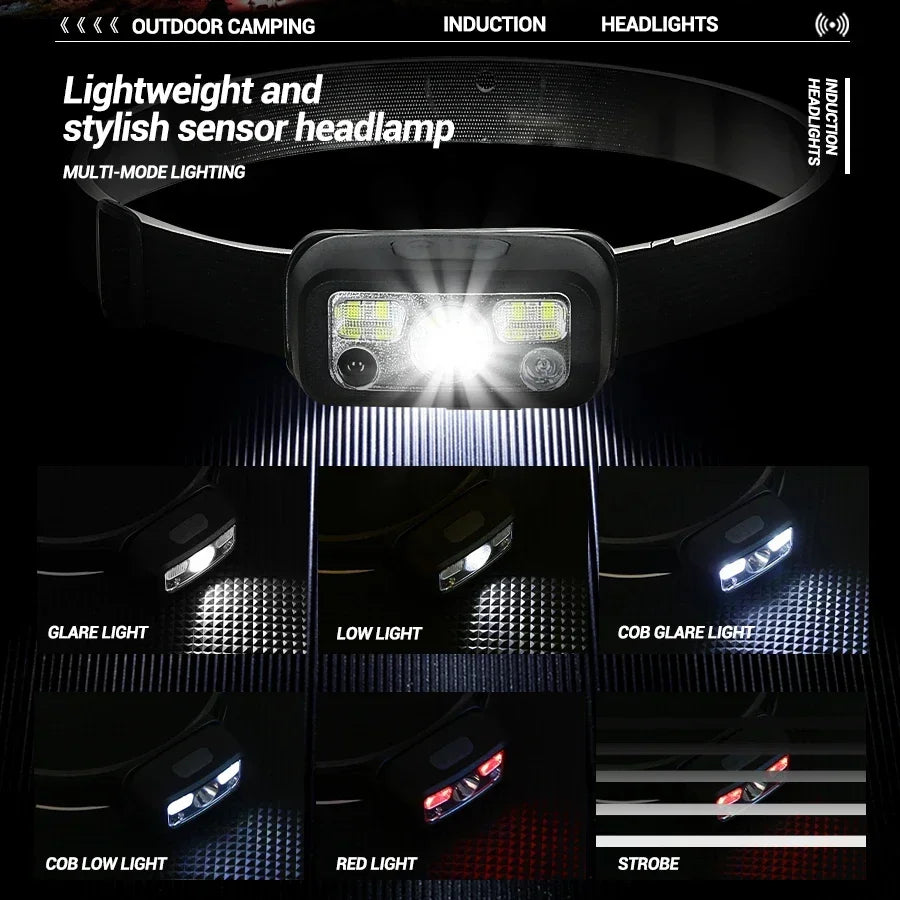 LED Sensor Headlamp USB Rechargeable – 8 Modes, Waterproof