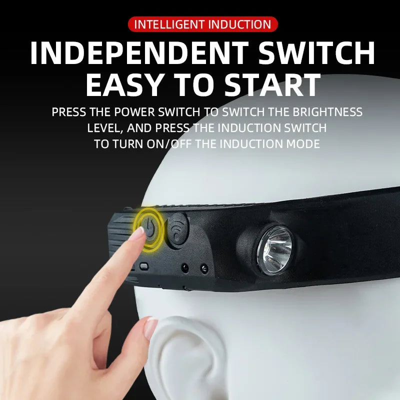 LED Headlight Sensor With Built-in Battery Head Flashlight USB Charging Work Light Super Bright Headband Oasis Select
