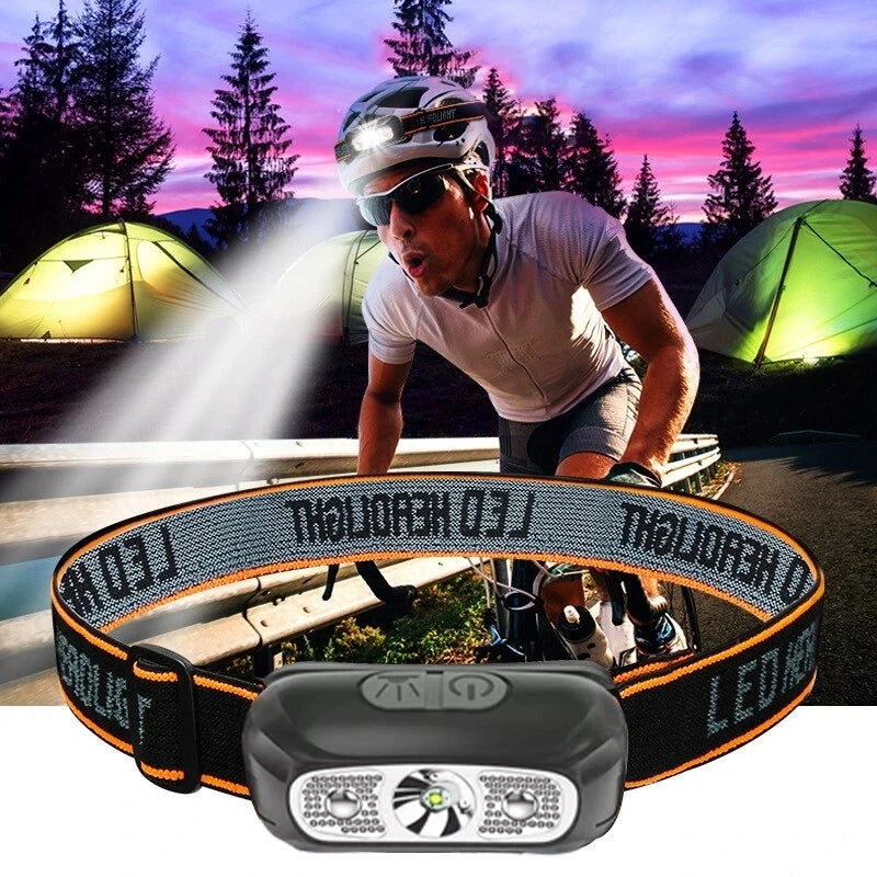 USB Rechargeable COB LED Headlamp with Motion Sensor | 5W