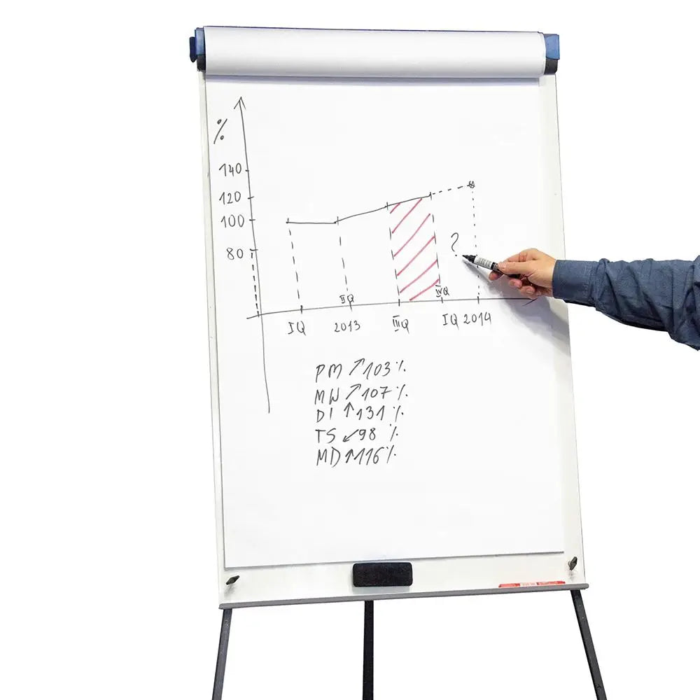 50 Sheets 54 * 78 Cm Recycling Flipchart Pad Blank Sustainable Writing Whiteboard Paper Oversized Flipchart Paper Pad Oasis Select