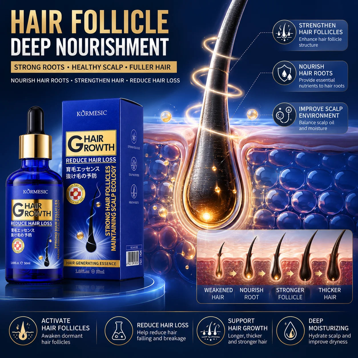 KORMESIC Hair Growth Serum – Scalp & Follicle Booster 50ml