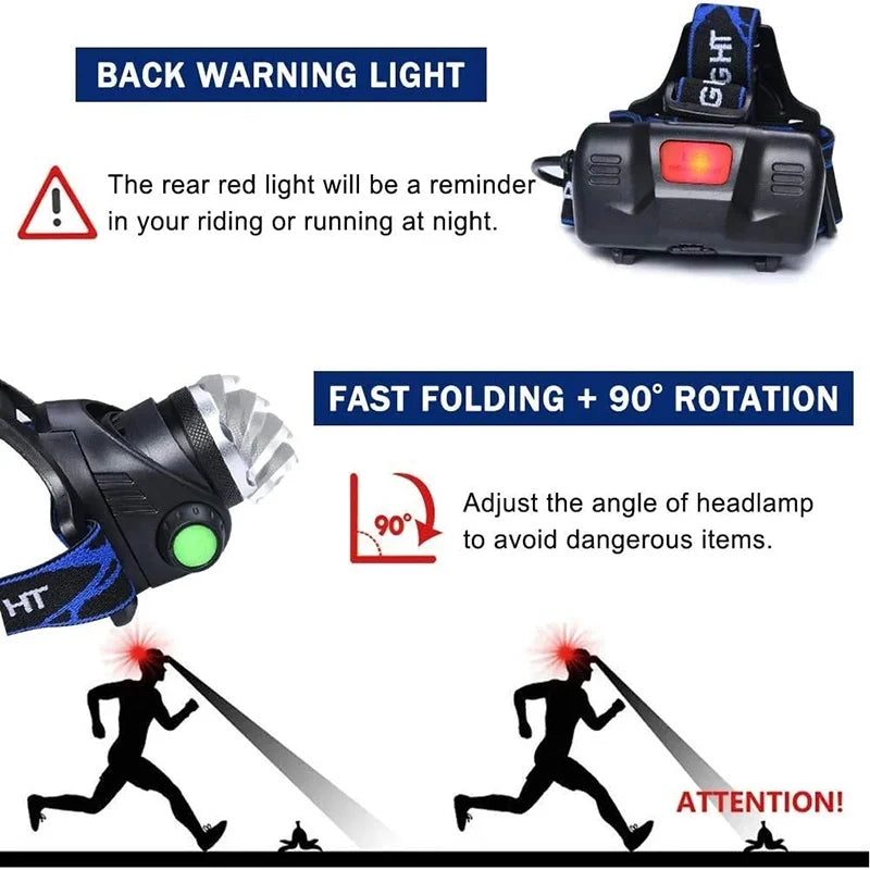 Powerful LED Induction Headlamp Use18650 Rechargeable battery Headlight Aluminium Outdoor camping Lamp High Lumen Head Torch Oasis Select