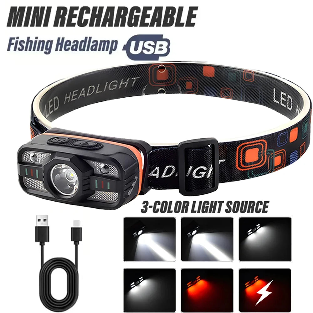 Rechargeable LED Headlamp – 6 Modes & Motion Sensor