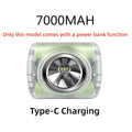 SHINEKNOT Mining Headlamp – Waterproof 7800mAh 500m Beam