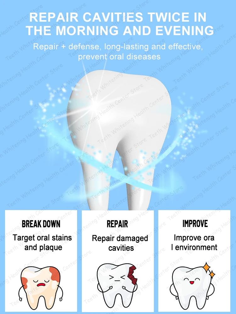 Restorative Dental Cream – Cavity Repair & Teeth Strengthening
