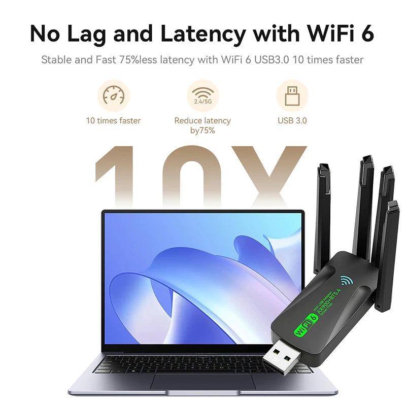 WiFi 6 AX900 USB Adapter Bluetooth 5.4 Dual Band 2.4G 5G 4 Antennas WiFi6 USB Network Receiver Dongle Driver Free Win 10/11 Oasis Select