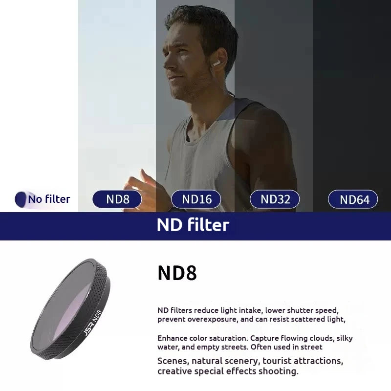 JSR ND4–ND64 Optical Glass ND Filters for Insta360 GO 3S