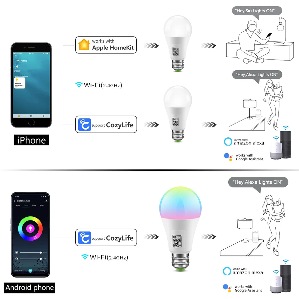 Smart Bulb E27 E14 GU10 Bubble Dimmable LED Light Siri Voice Control Bulb RGBCW AC85-265V Smart Home Bulb for Alexa Google Home Oasis Select