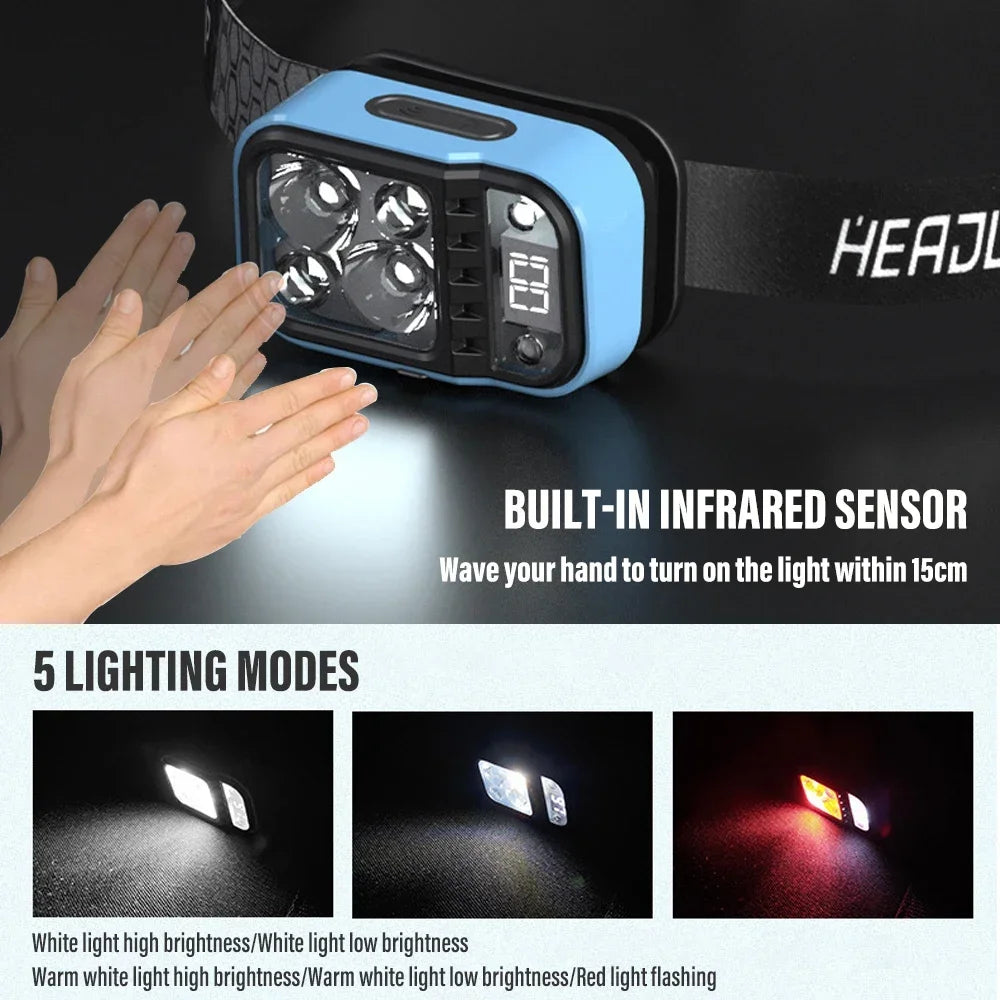 ESMARTER XPG+COB LED Headlamp – Sensor, USB-C, Waterproof